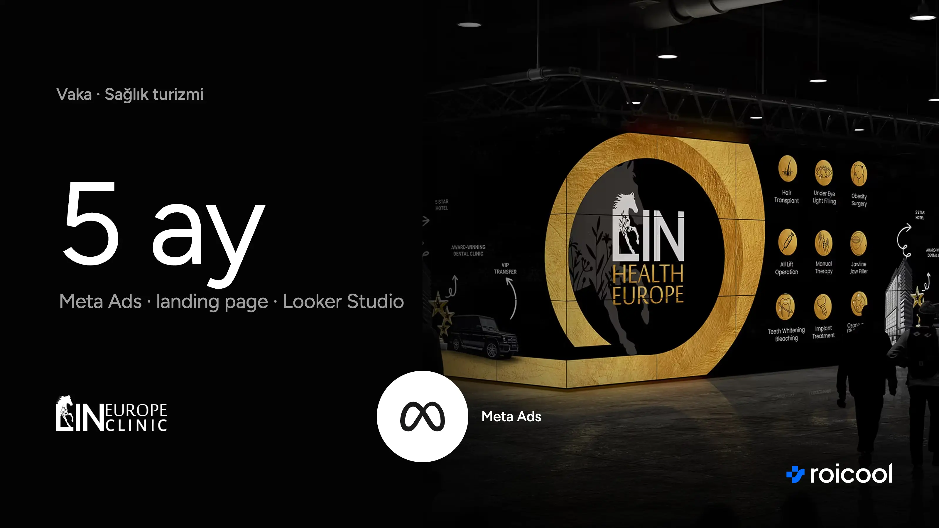 Lin Clinic vaka kapağı: 5 ayda Meta Ads, landing page ve Looker Studio