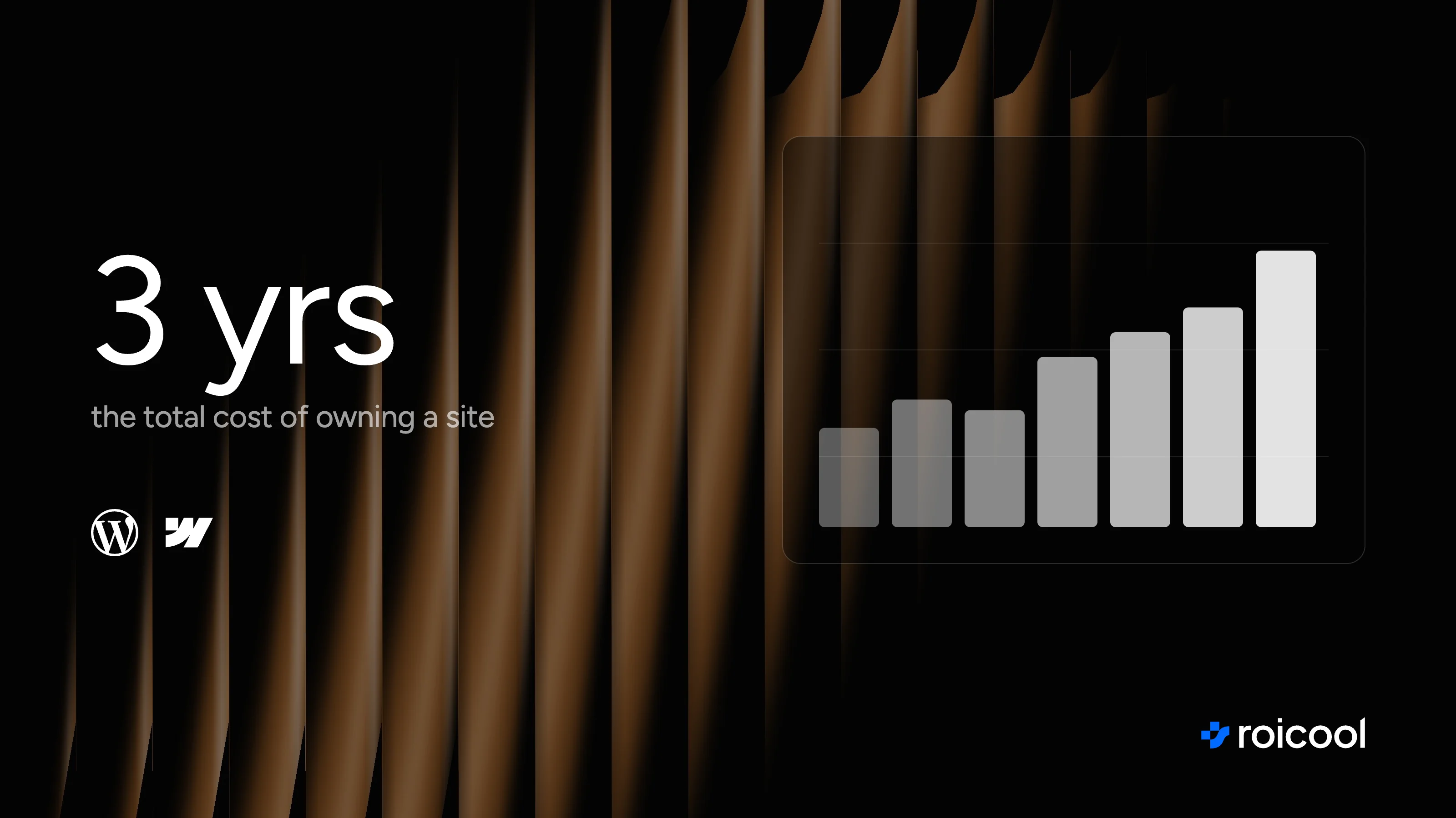 Cover of the post "Website design cost 2026": the 3-year total cost; the WordPress and Webflow logos